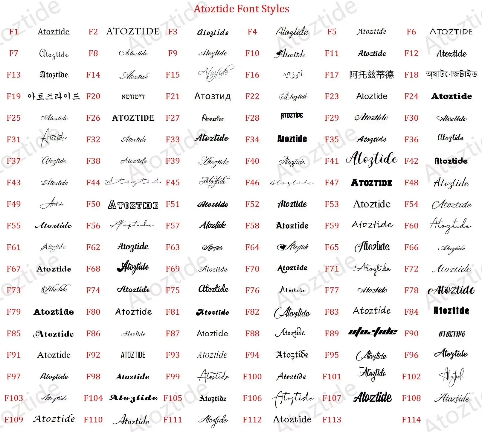 Collar Personalizado con Foto y Nombre Grabado - Acero Inoxidable Premium